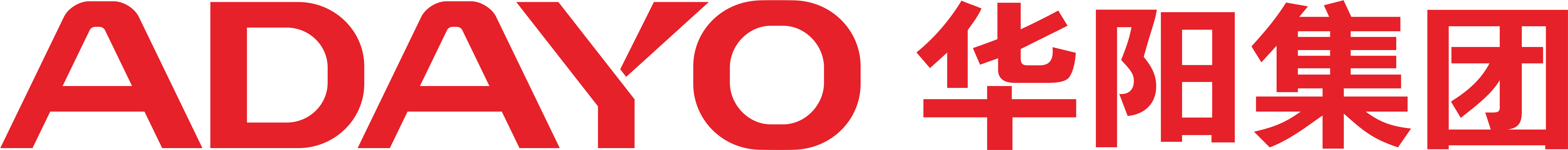 惠州市華陽集團股份有限公司